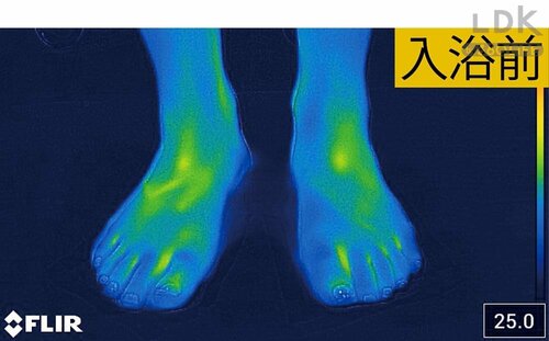 足湯後15分たっても温かさが続く高い温熱効果 LDKベストバイ薬用入浴剤おすすめ イメージ