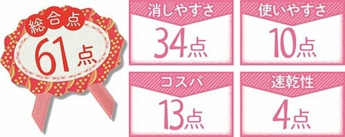 6位: 見た目はカッコいい!でも持ち方にとまどいます