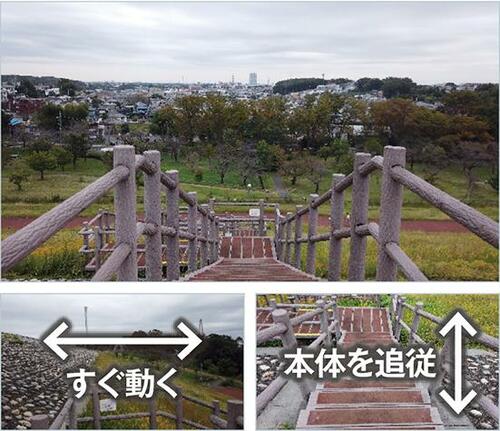 3種類のモードでジンバルの動きが変わります イメージ3