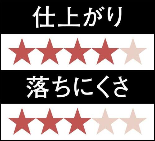 5位: パール×ブラウン強めで目元をキュッと引き締める イメージ3