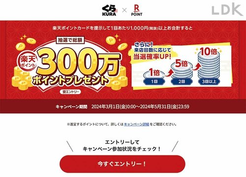2:5月31日まで楽天ポイントが貯まるイベント実施中 回転寿司チェーンおすすめランキングおすすめ イメージ