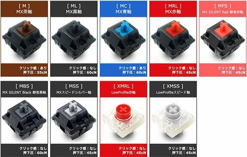 ゲーム用に主流のメカニカルはキースイッチの種類が豊富 磁気式スイッチゲーミングキーボードおすすめ イメージ