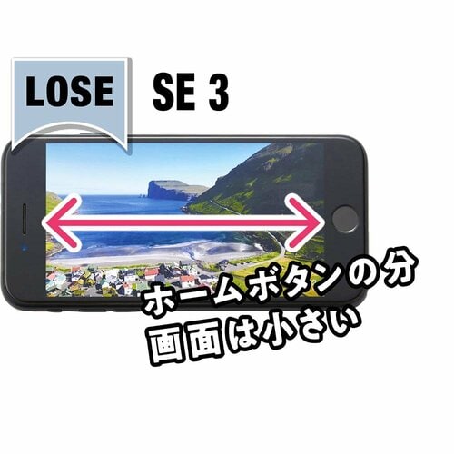 Apple「iPhone SE (第3世代)」 iPhone 16eとiPhone SE(第3世代) を比較おすすめ イメージ2
