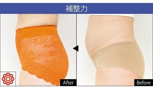 補正力 イメージ