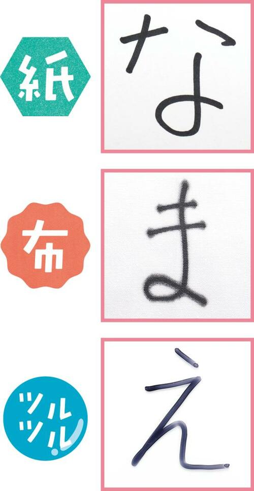6位: シヤチハタ「Artline 乾きまペン」芯の交換やインク補充可能な機能派 イメージ3