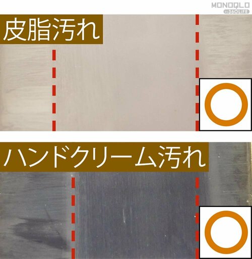 ▼汚れ落とし力 液晶クリーニングクロスおすすめ イメージ