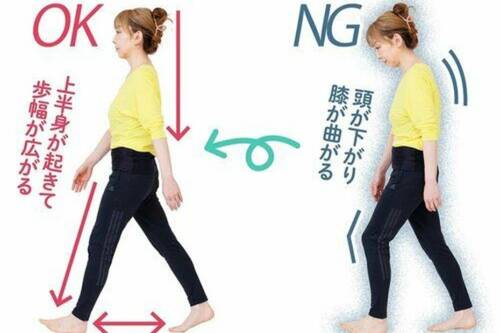 歩くときは上半身を起こして 骨盤サポートチェアおすすめ イメージ