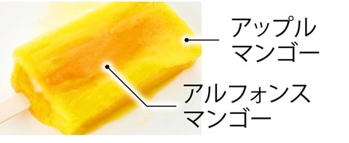 おすすめポイント1:2種類のマンゴーで複雑な味わいを表現! アイスクリームおすすめ イメージ