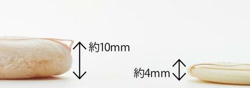 ポイント2：パフはふかふかな起毛がグッド プチプラフェイスパウダーおすすめ イメージ