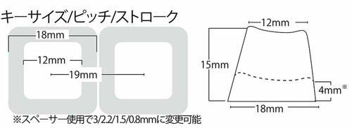タイピングすればわかる静電容量無接点方式の軽快さ キーボードおすすめ イメージ
