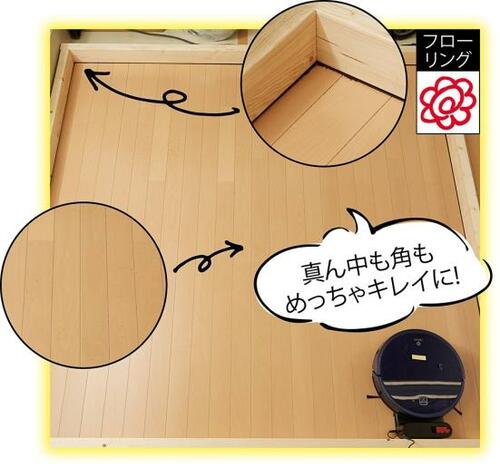 テスト結果1：吸引力 安いロボット掃除機おすすめ イメージ
