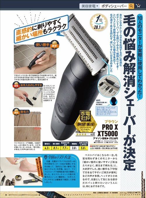 メンズボディシェーバーのメリットは? メンズボディシェーバーおすすめ イメージ