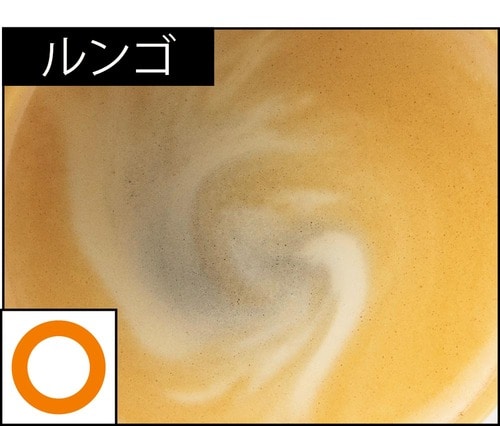 ルンゴ：◯ 全自動エスプレッソマシンおすすめ イメージ