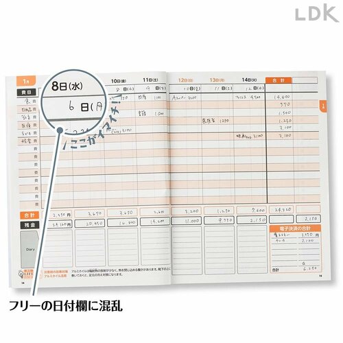 書き慣れた人向けの自由度の高い家計簿 家計簿おすすめ イメージ