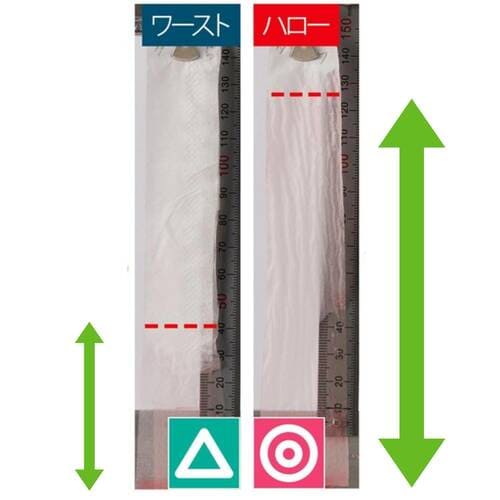 ワースト/ハロー ソフトパックティッシュおすすめ イメージ