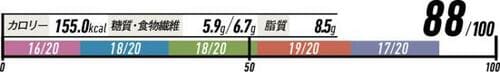 7位: 栄養のバランスがいいinバー 「ベイクドビター」