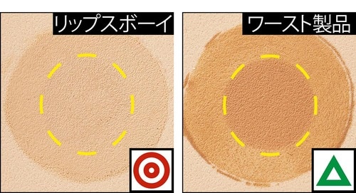 おすすめポイント:高いカバー力 イメージ
