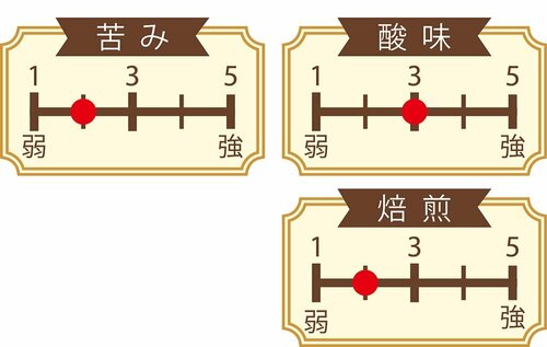 コーヒーというにはやや甘い出来に サントリー「ボス カフェベース甘さ控えめ」 イメージ2