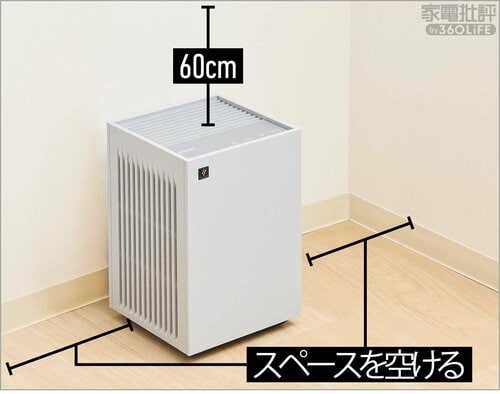 上方(60cm)と左右に空間が必要 空気清浄機おすすめ イメージ