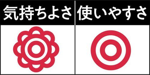 適温なのが嬉しい「めぐりズム 蒸気の温熱シート」