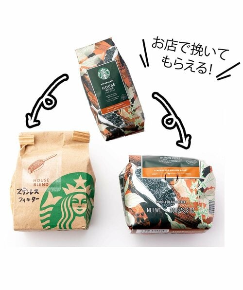 挽いてある粉よりも豆を買って挽いて！ ドリップコーヒーメーカー おすすめ イメージ