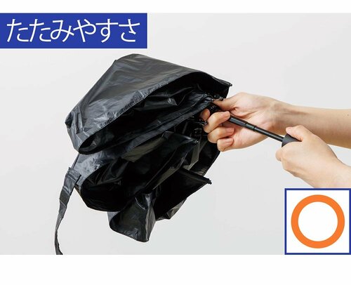 たたみやすさ：力はいるけれど巻きつけはしやすい イメージ