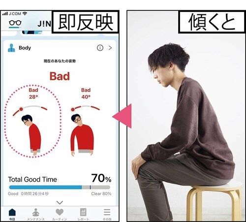 チェック2:アプリの機能 イメージ