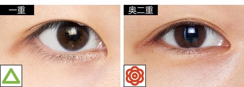仕上がり アイプチおすすめ イメージ