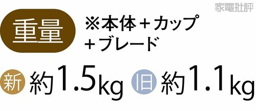 https://hb.afl.rakuten.co.jp/ichiba/16906922.e950cf54.16906923.4fa69487/_RTlife030024**?pc=https://hb.afl.rakuten.co.jp/ichiba/16906922.e950cf54.16906923.4fa69487/_RTlife030024**?pc=＜ここにURL＞