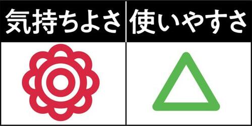 サイズはいいけど貼りにくい「めぐりズム 蒸気でグッドナイト」