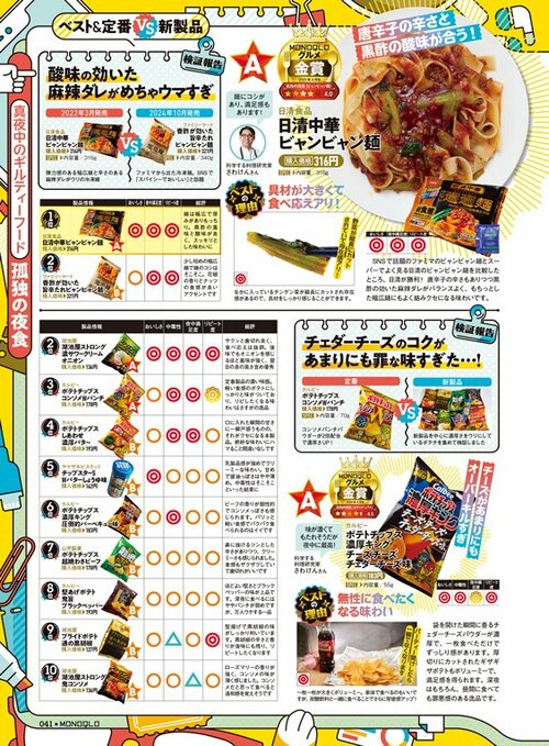カルビーの定番ポテチと新製品を比較 ポテトチップスおすすめ イメージ