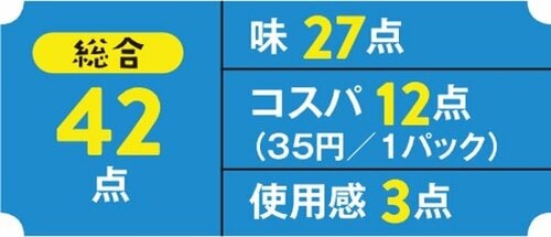 7位: 【7位】容器のひと工夫が逆効果 パキッ！とたれ におわなっとう イメージ2