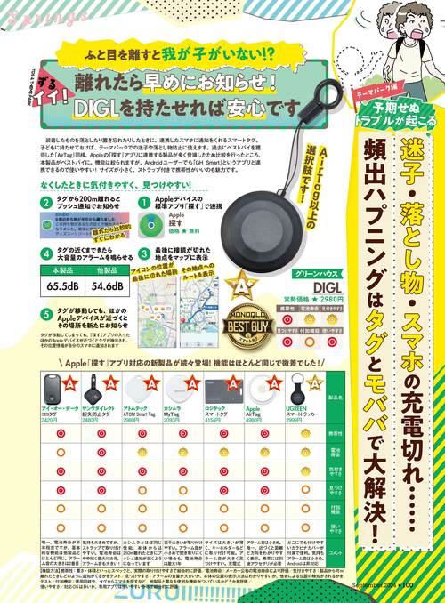 スマートタグとは? スマートタグ(忘れ物防止タグ)おすすめ イメージ