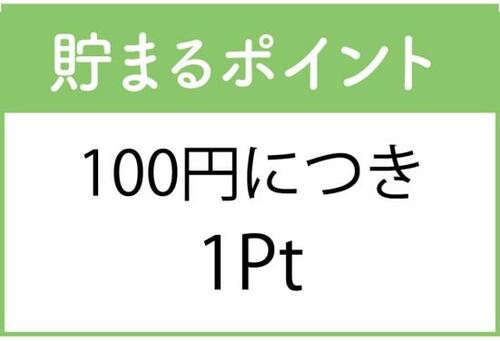 ネットで貯める イメージ