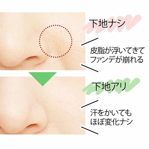 汗や皮脂だけでなく紫外線対策もバッチリ イメージ