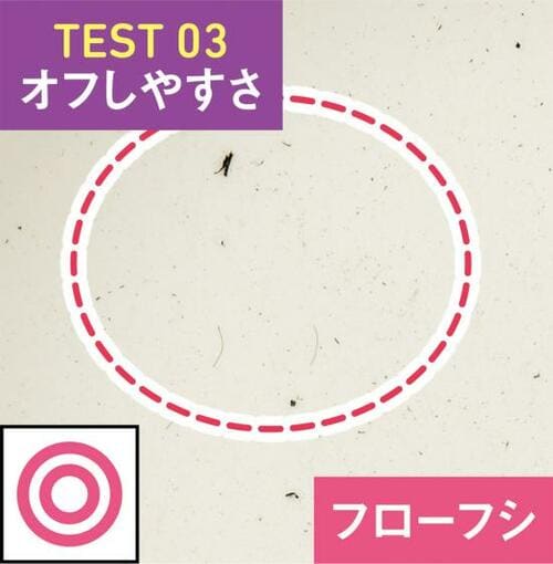 崩れにくさ&オフしやすさはフローフシの一人勝ち