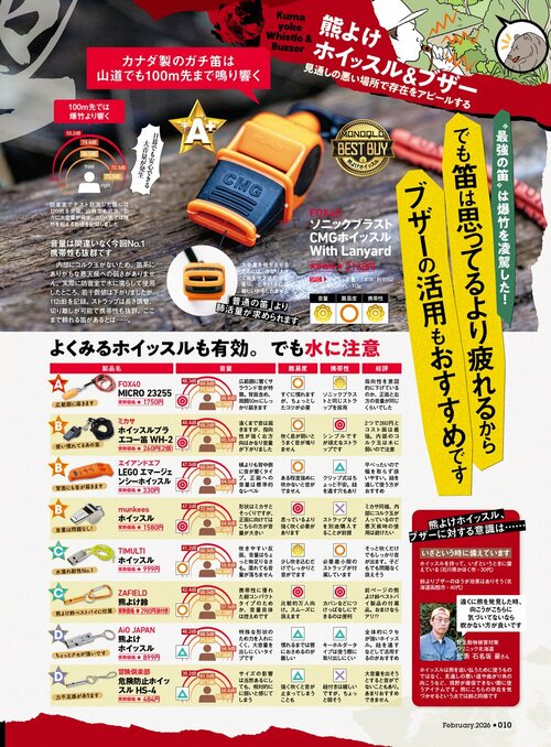 【アウトドア向け】雑誌『MONOQLO』の検証ポイント 防災用ホイッスルおすすめ イメージ