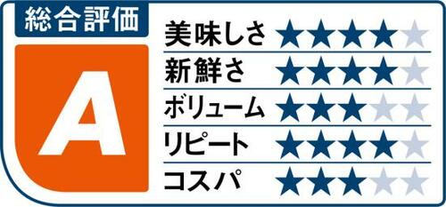 冷凍の生エビは味・使い勝手が最高! イメージ