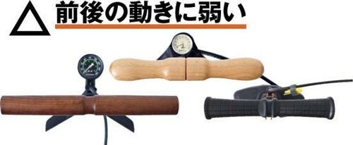 空気入れは形状によって安定感に差がある! 自転車の空気入れおすすめ イメージ2
