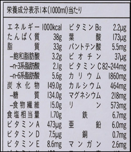 栄養成分：脂質の割合はやや高め 完全栄養ドリンクおすすめ イメージ