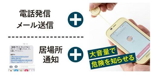 小学校低学年まではあくまで防犯がメイン、 余計な機能はないほうがいい イメージ