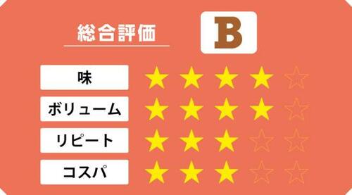 7位: “5種類の味”が楽しめます!振ると音がするミックスまめ