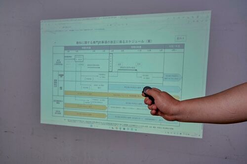 結論:両手が自由になり、高評価です! イメージ3