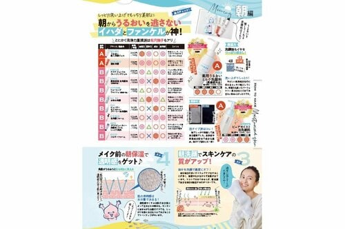 LDK the Beautyが朝洗顔向け洗顔料をテスト! 朝洗顔向け洗顔料おすすめ イメージ