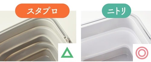 ニトリのほうがゆがみはない イメージ