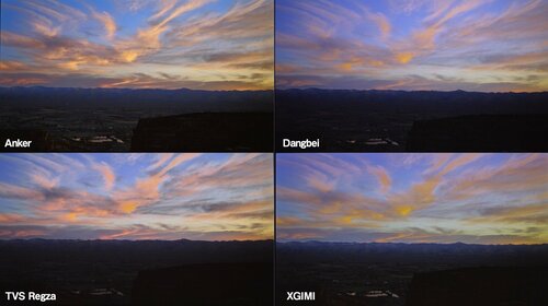 輝度が高く豊かな映像表現が可能 4Kプロジェクターおすすめ イメージ3