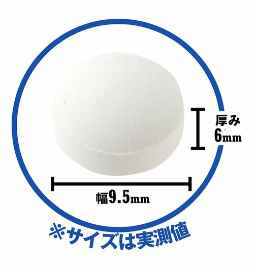 粒の大きさ GABAサプリおすすめ イメージ