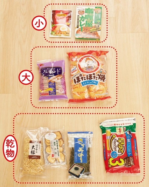 サイズ別で分別 イメージ