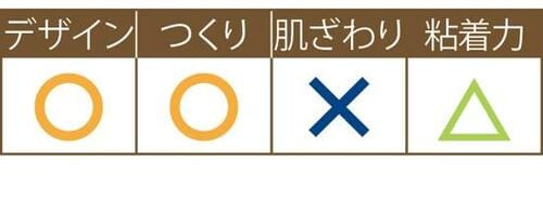 ダイソー「便座シートは」肌触り、粘着力ともにイマイチ イメージ2