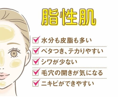 【脂性肌】年中無休でテカリが気になる 脂性肌を救い隊おすすめ イメージ